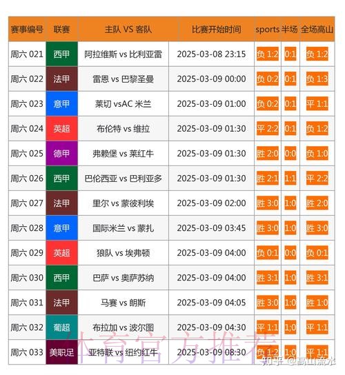 全面解析世界杯外围推荐最新网址攻略 全面解析世界杯外围推荐最新网址攻略